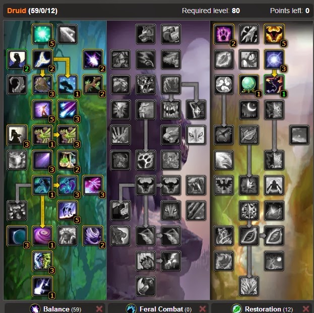 Wow of Warcraft Talents and Glyphs : Druid Balance PVE / DPS Talent ...